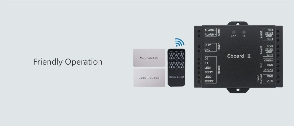  Secukey GSBOARD-II controllo accessi kit telecomando e card programmazione
